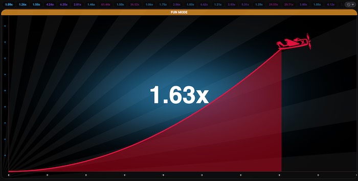 BetFox Aviator Sample Contest