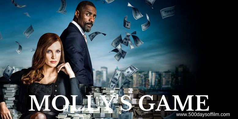 Molly’s Game